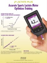LACTATE PLUS – Meter - Image 3